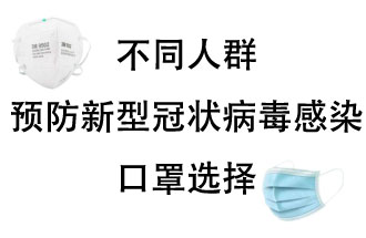 不同人群選擇不同的口罩來預防新型冠狀病毒感染